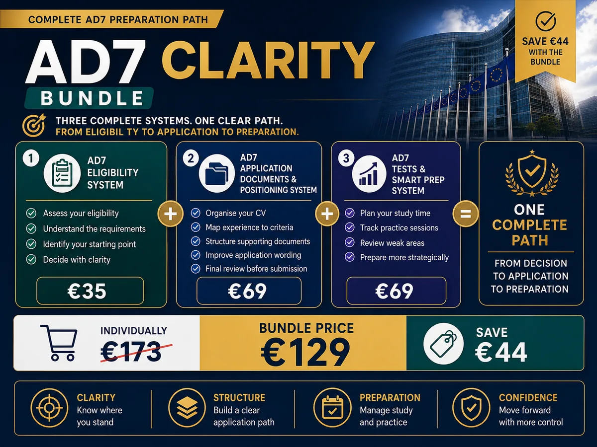 AD7 complete preparation bundle visual