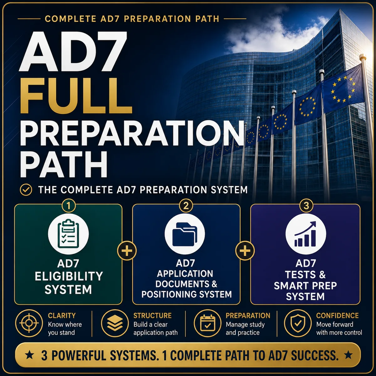 AD7 full preparation path